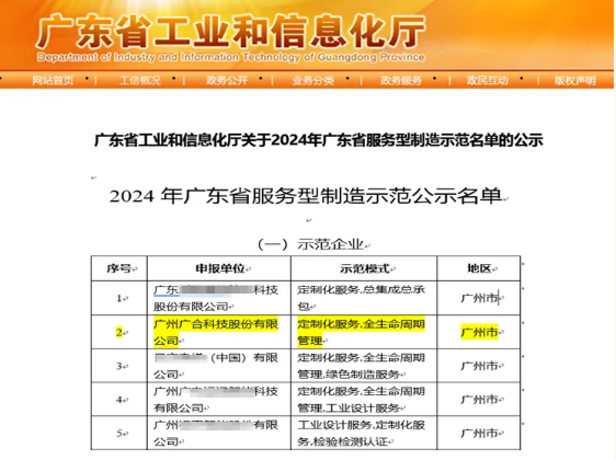 部落先锋(中国)科技获评2024年“广东省服务型制造示范企业”